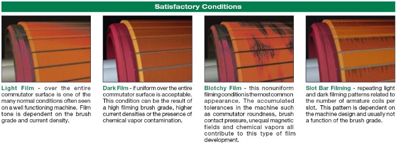 Commutator surface conditions3.jpg